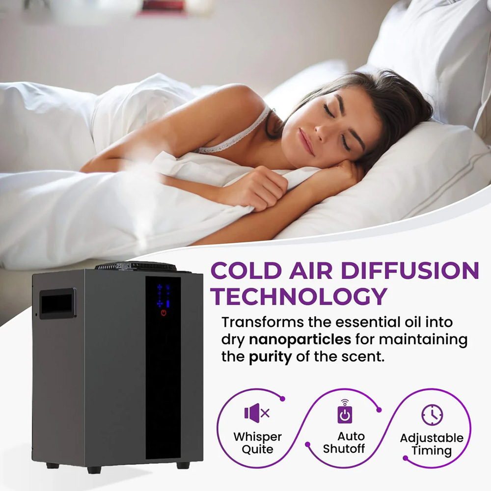 NAMSTE 4000m³ HVAC System Arom - Home Fragrance Oil ulasan dan harga